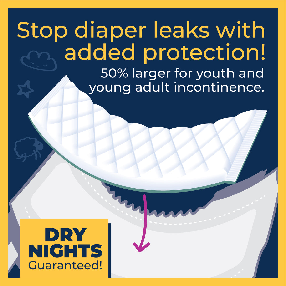 Does FSA Cover Adult Diapers & Incontinence Products