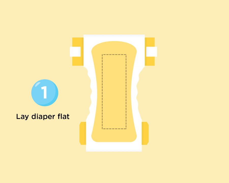 How to use Sposie Diaper Booster Pads